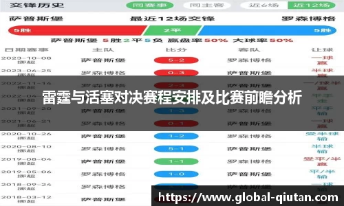 雷霆与活塞对决赛程安排及比赛前瞻分析